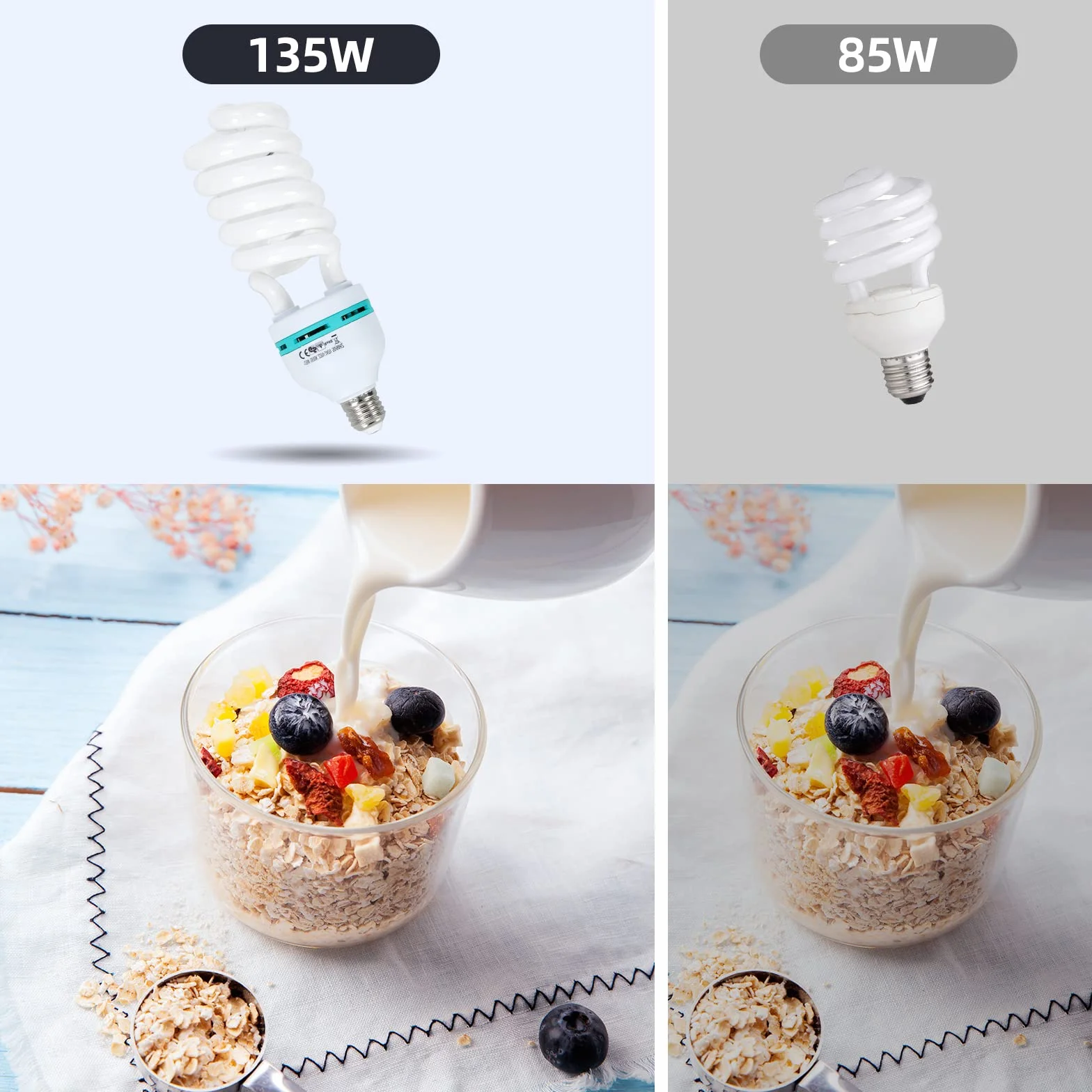 Softbox Fotostudio Set,FGen Fotolicht 2x50x70cm Beleuchtung für Fotostudios mit E27 Sockel 135W 5500K Fotolampe und 2M verstellbare Lichtstative für Studio-Porträts, Produktfotografie