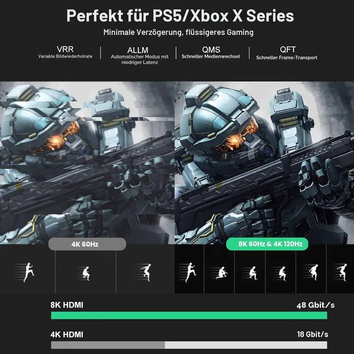 FIBBR 8K HDMI Glasfaserkabel 10M, 48Gbps Ultra High Speed HDMI 2.1 Kabel/AOC Unterstützung 8K@60Hz,4K@120Hz/144Hz HDR eARC Kompatibel mit PS5, Xbox Series X, PC, TV