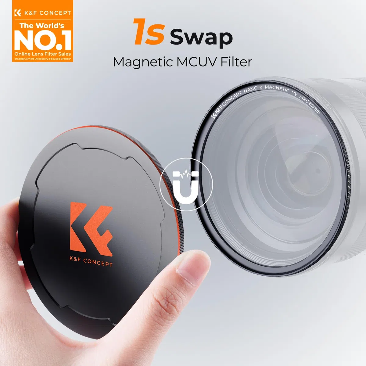K&F CONCEPT 77MM Magnetischer MCUV Filter mit Objektivdeckel Schutzfilter Ultraviolett-Filter (Nano-Xcel)