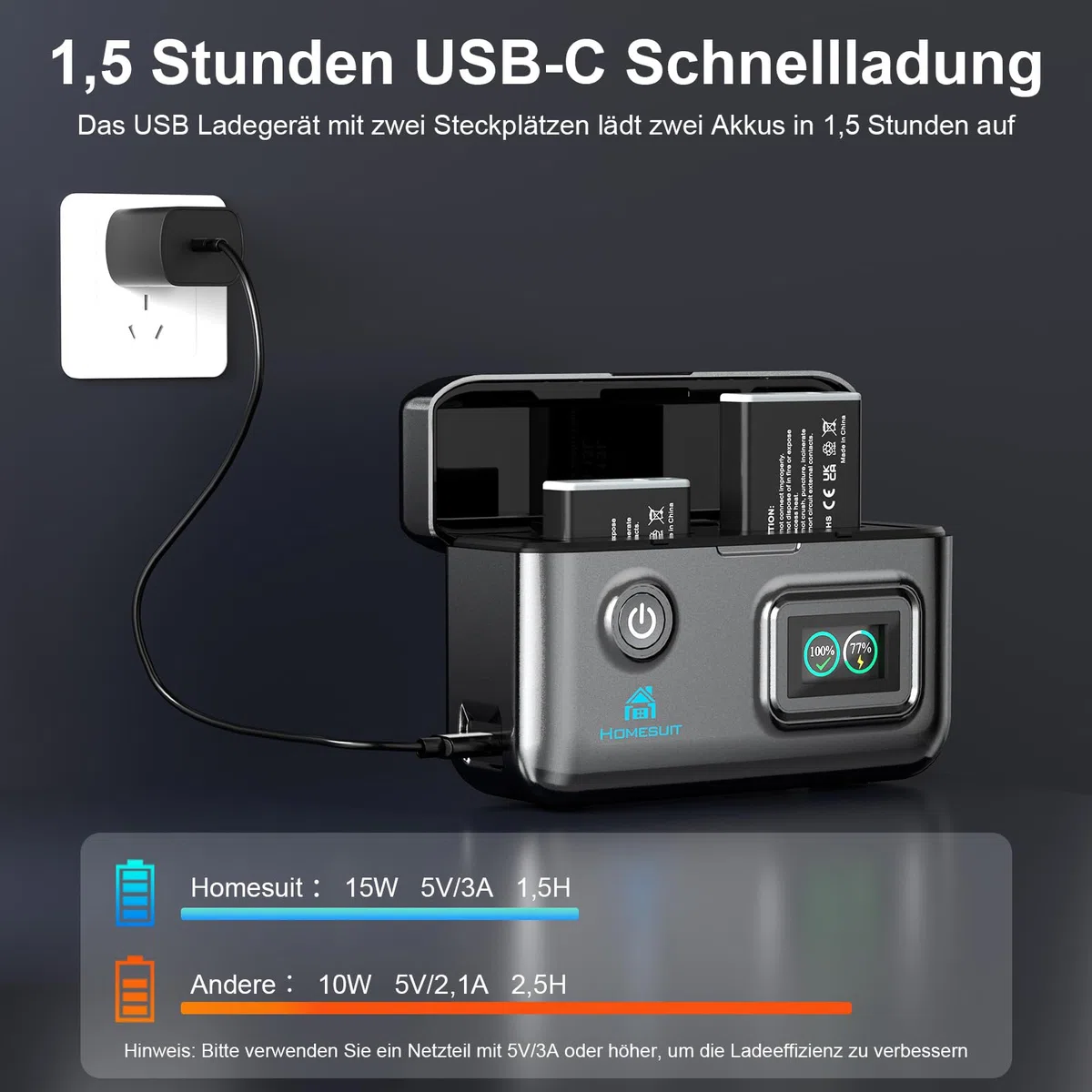 Homesuit NB-13L Akku 1700mAh & Dual Ladegerät für Canon PowerShot G5X, G5X Mark II, G7X, G7X Mark II, G7 X Mark III, SX720 HS, SX730 HS, SX740 HS, SX620 HS, G1X Mark III, G9X, G9X Mark II (2er-Pack)