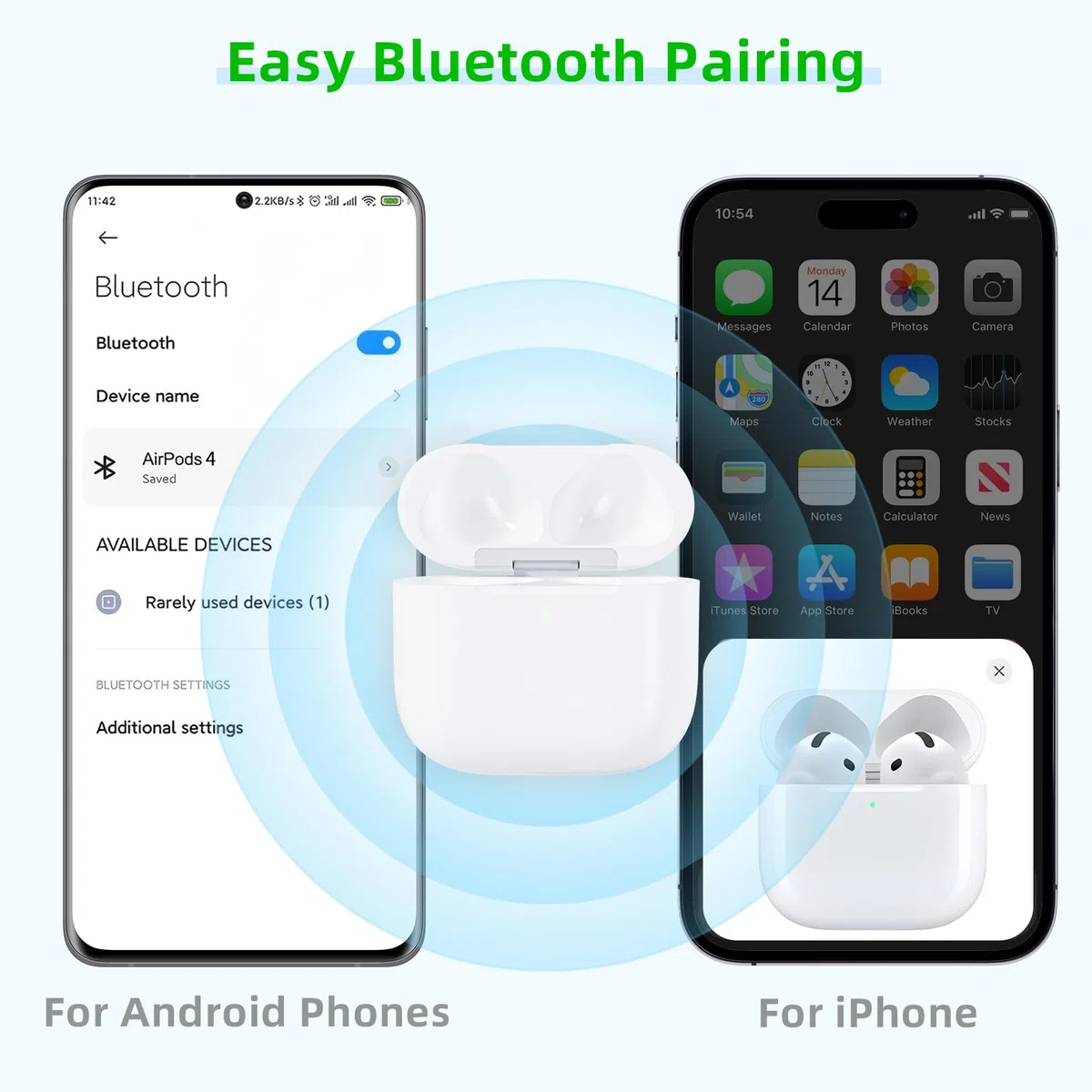Kabellose Ladecase Kompatibel mit AirPods 4, Charging Case Replacement Ladecase Ersatz mit USB-C Port, Nur Case