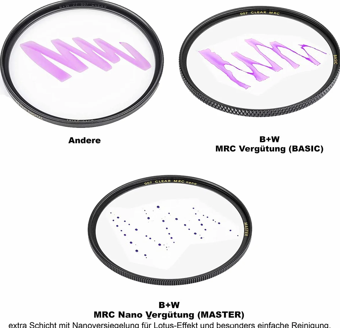 B+W UV-Filter MRC Nano Master 39mm (16x vergütet, Slim, Premium), 1101496, Black