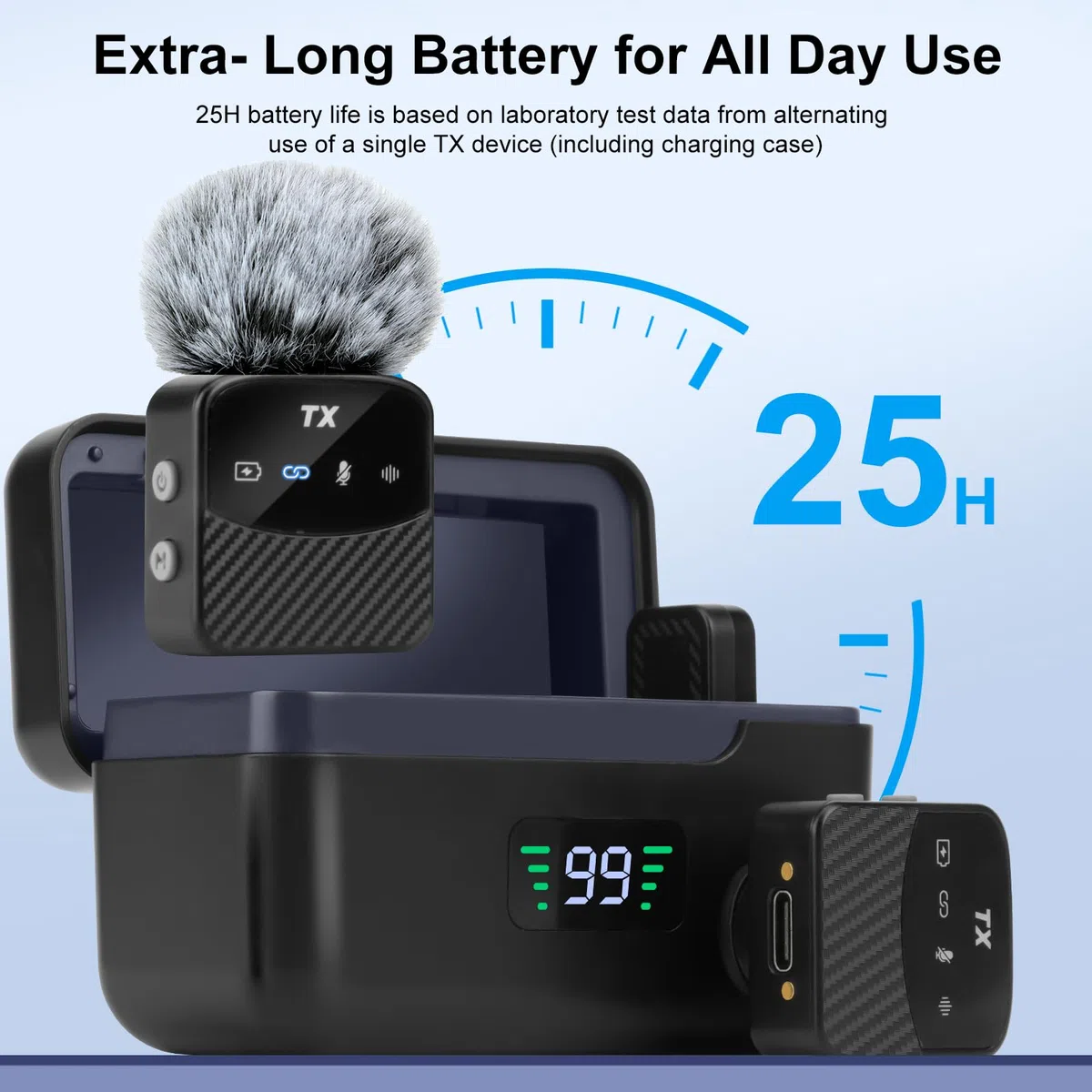 Mini Mic Lavalier Mikrofon für iPhone/iPad/Android,Mini Mikrofon Plug-Play Professionelles Rauschunterdrückung, 25h Nutzdauer,Lavalier Wireless Microphone für Videos, Vlog, YouTube, TikTok,Live-Stream