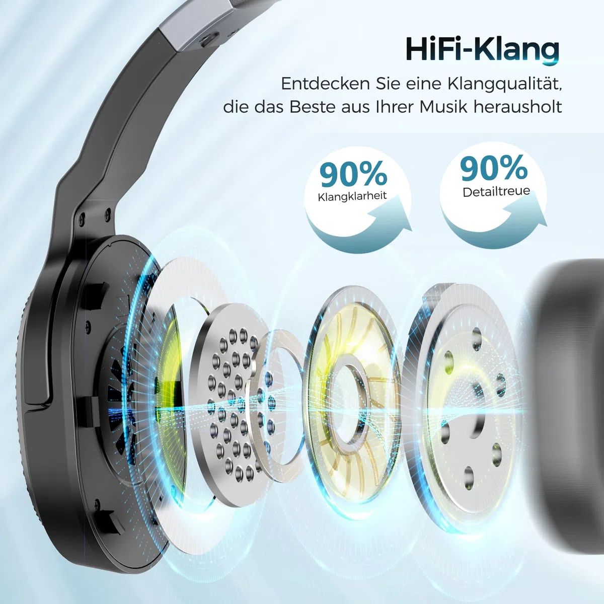 COSMUSIS Bluetooth Headset mit Mikrofon, 50 Std. Akkulaufzeit Wireless Headset Kabellos, Bluetooth Kopfhörer mit Mikrofon und abnehmbare Ohrkissen, Noise Cancelling Kopfhörer mit Stummschalt-Taste