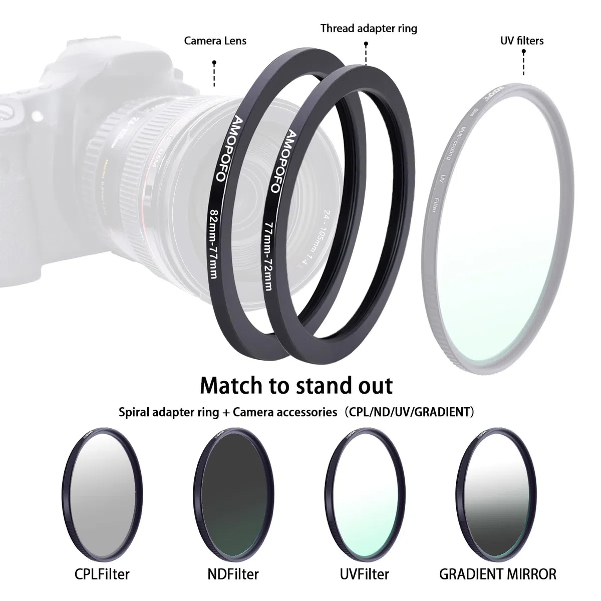 9 Stück 82-77mm/77-72mm/72-67mm/67-62mm/62-58mm/58-55mm/55-52mm/52-49mm/49-40.5mm Filterring Adapter-Set,Objektivfilter Step Down Ring kompatibel Alle Marken UV ND CPL