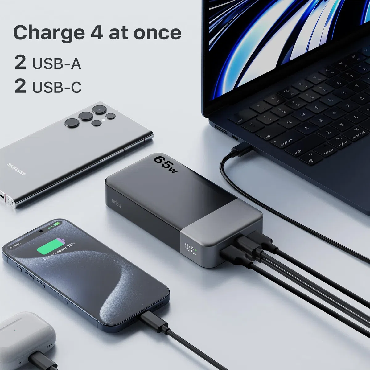 NOBIS Powerbank 20000mAh, 65W Schnellladung Power Bank, Tragbarer Ladegerät mit Digitalanzeige, Dual USB-C/USB-A für Laptop, Telefon, Tablet, Reise-tauglicher Externer Akku