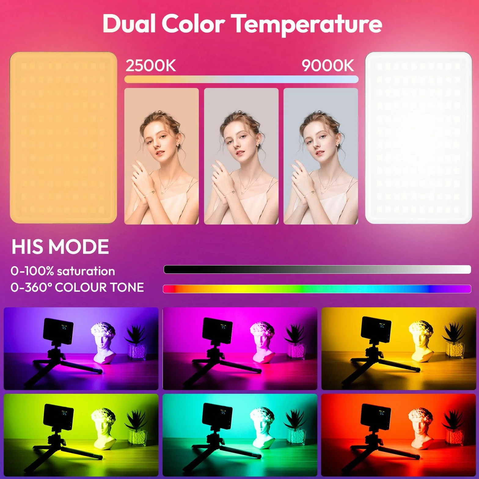 ULANZI VL120 RGB LED Videoleuchte, 5" Videolicht dimmbar 2500K-9000K mit CRI 95+, Kaltlichtschuh & 3100mAh Akku, Kamera Licht für DSLR Kamera/TikTok Live/Videofotografie/YouTube/Vlogs