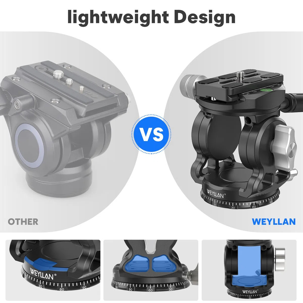 WEYLLAN VH7 Stativkopf für Kamera mit Arca Swiss Quick Release Plate, Fluid Head Stativ für DSLR Kamera Camcorder, Metall Panoramavideo Stativ Fluid Head Pan Tilt, Max Load 17lbs/8kg