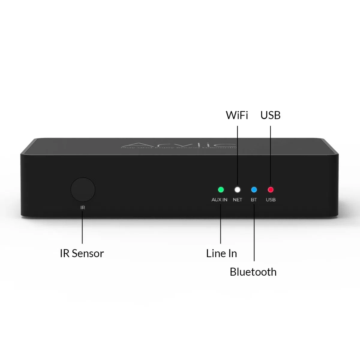WiFi & Bluetooth 5.0 Audio Vorverstärker Receiver, Wireless Multiroom/Multizone Home Stereo Musikempfänger mit Airplay Spotify Connect und Fernbedienung für DIY-Lautsprecher - Arylic Up2stream S10
