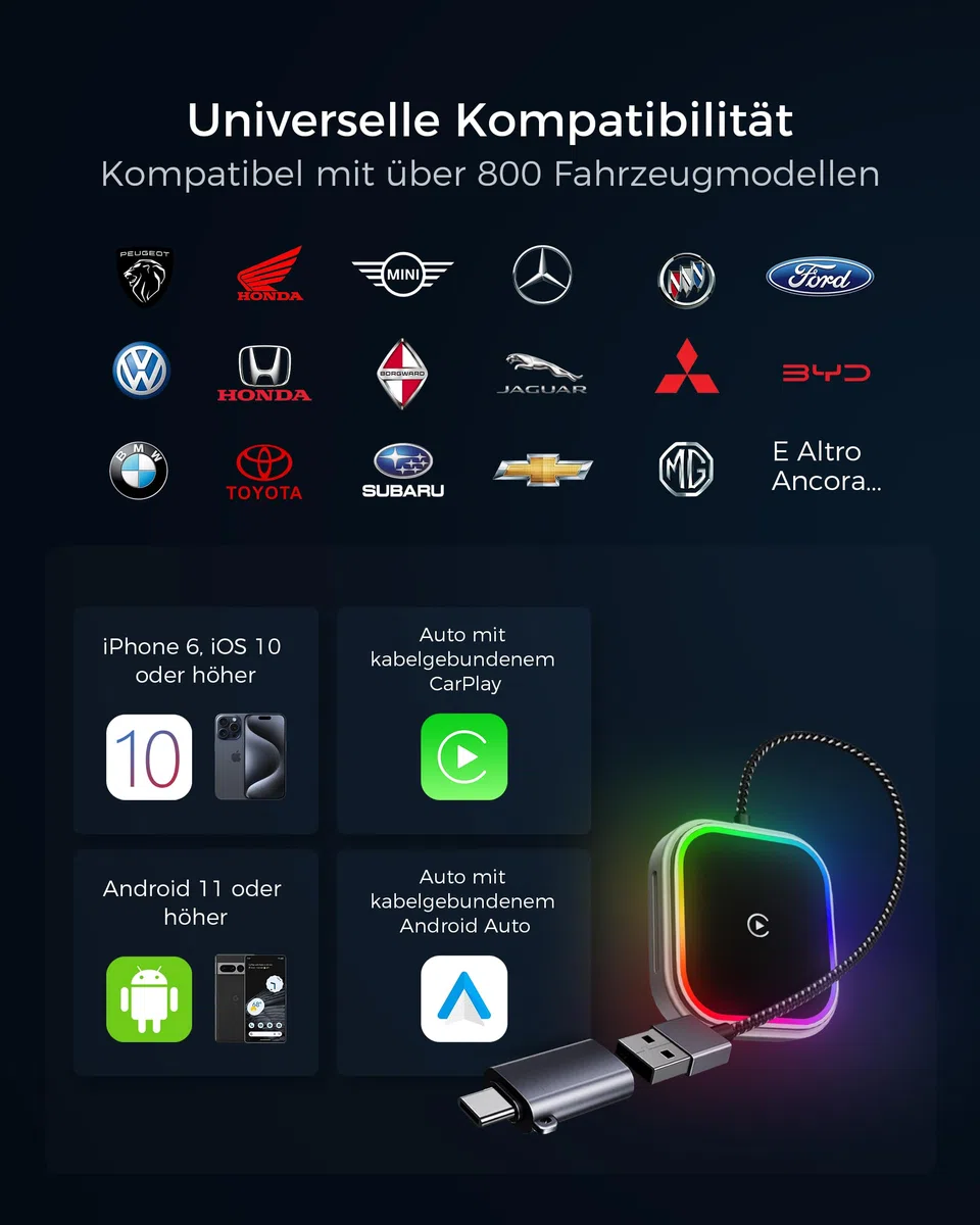 CarPlay und Android Auto Wireless Adapter 2 In 1, V5.3 Bluetooth Stabile Verbindung, Dualband WiFi 6 Schnelle Datenübertragung, USB C/A, für Apple iPhone iOS 10+, Smartphone Android 11+