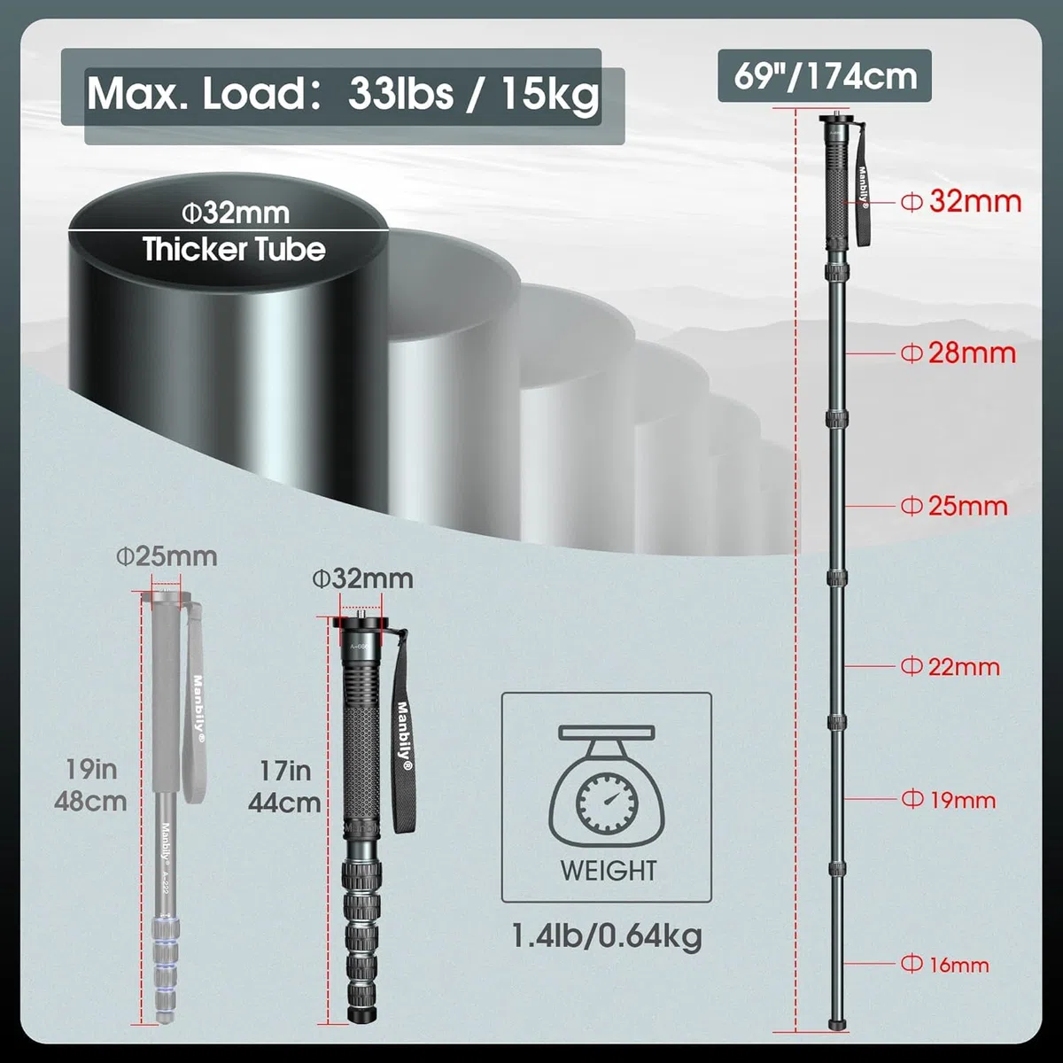 Manbily A-666L 32mm Einbeinstativ für Kameras 44cm-174cm aus Aluminium Monopod Stativ DSLR Reise-Einbeinstativ 6 Abschnitte Wanderstöcke Max. 15KG, 1/4 & 3/8 Zoll Videokamera (Metallgrau)