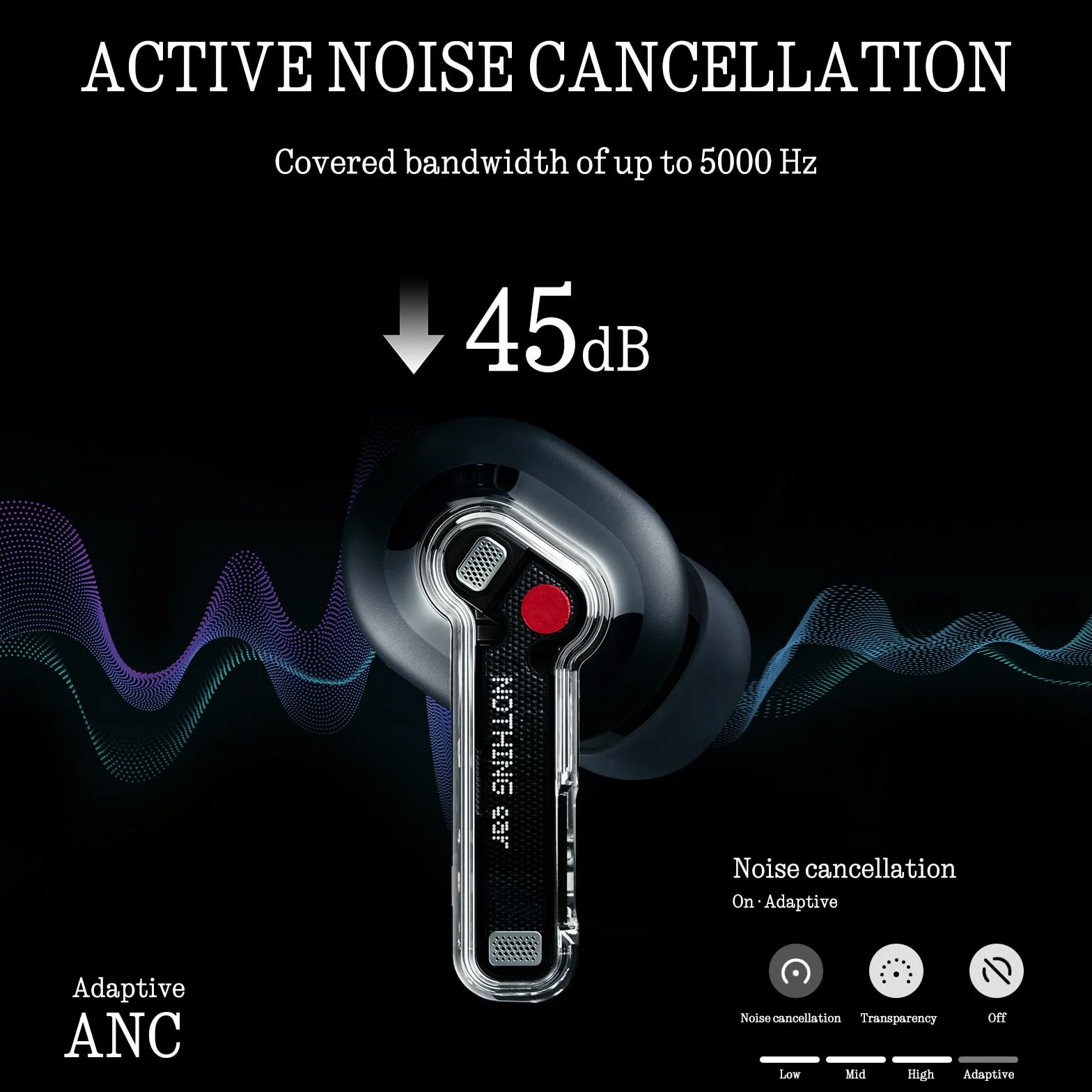 Nothing Ear kabellose Bluetooth Kopfhörer mit Hi-Res-Audio, Aktiver Geräuschunterdrückung, bis zu 40,5 Stunden Wiedergabezeit - Schwarz